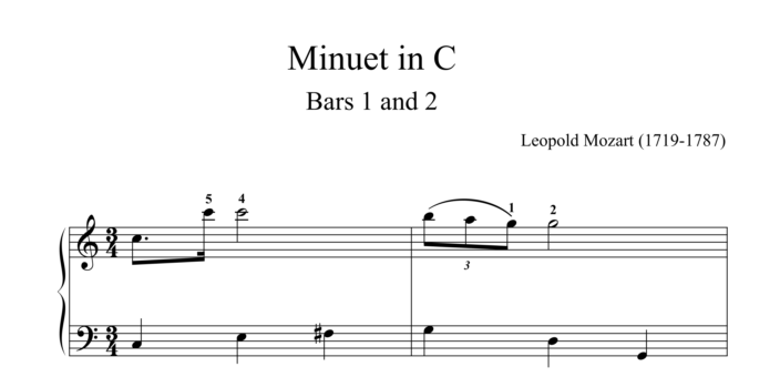 Original editor piano fingering for Leopold Mozart's Minuet in C, focusing on the controversial finger changes in bars 1 and 2