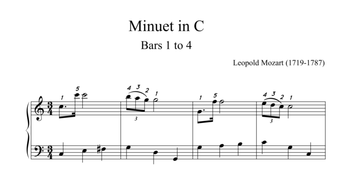 Alternative optimised piano fingering solution by Giselle Anna Cairns for bars 1 to 4 of Leopold Mozart's Minuet in C, Doing it Cairns' Style