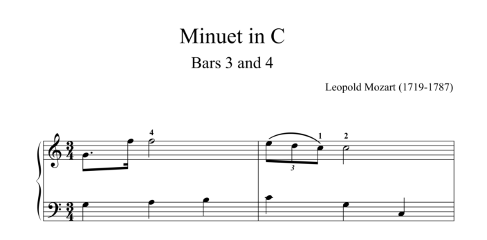 Piano fingering in printed scores by the original publisher, showing bars 3 and 4 of Leopold Mozart's Minuet in C with structural errors