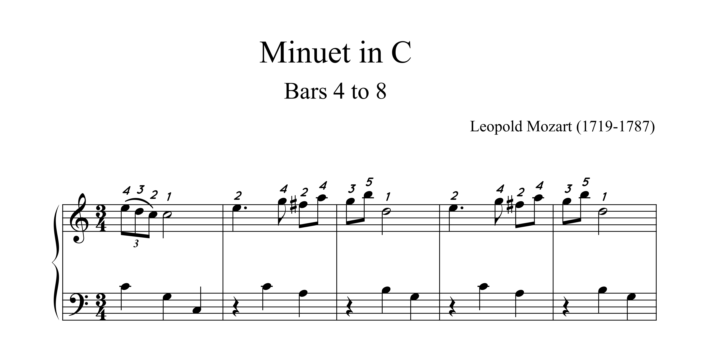 Alternative optimised piano fingering solution by Giselle Anna Cairns for bars 4 to 8 of Leopold Mozart's Minuet in C, Doing it Cairns' Style